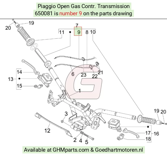 goedhartmotoren5-672227