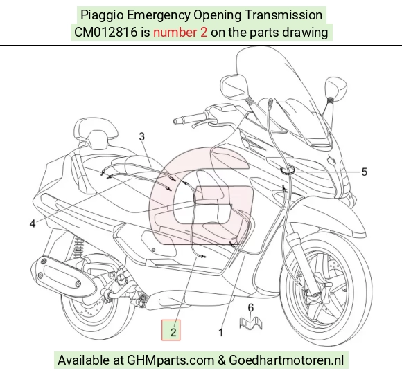 goedhartmotoren5-674194