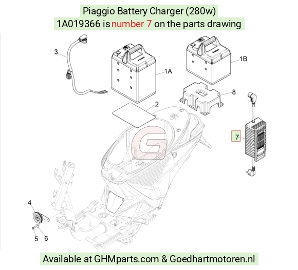 goedhartmotoren5-677045