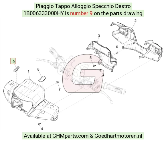 goedhartmotoren5-679122