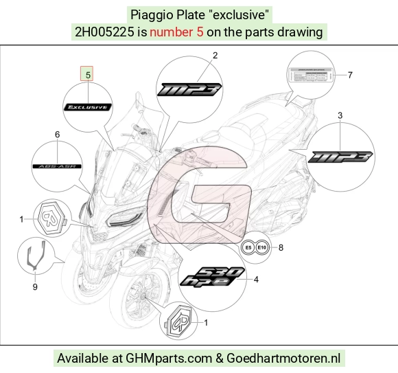 goedhartmotoren5-680163