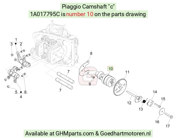 goedhartmotoren5-680311