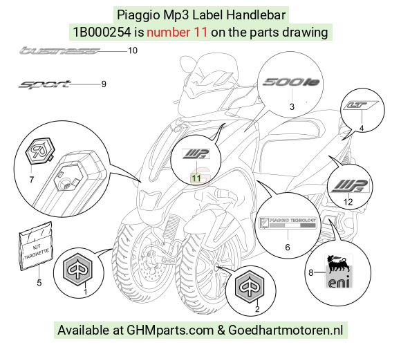 goedhartmotoren5-680877