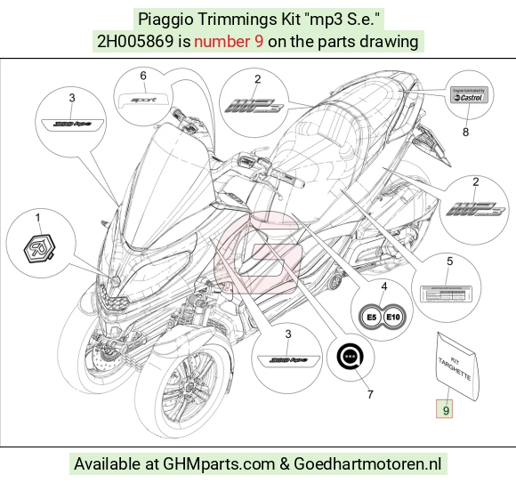 goedhartmotoren5-682706