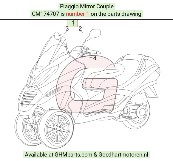 goedhartmotoren5-683255