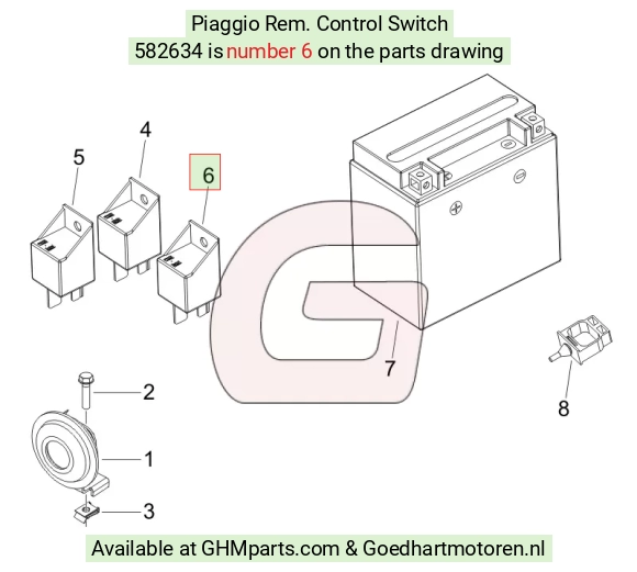 goedhartmotoren5-683847