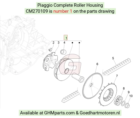 goedhartmotoren5-684275