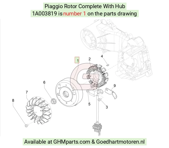 goedhartmotoren5-684535