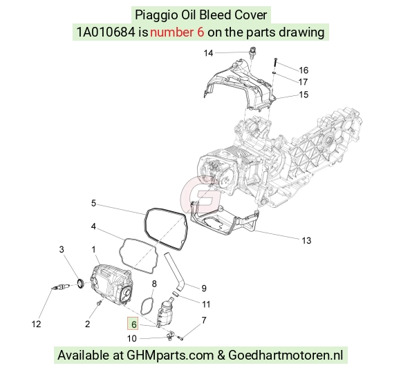 goedhartmotoren5-685063