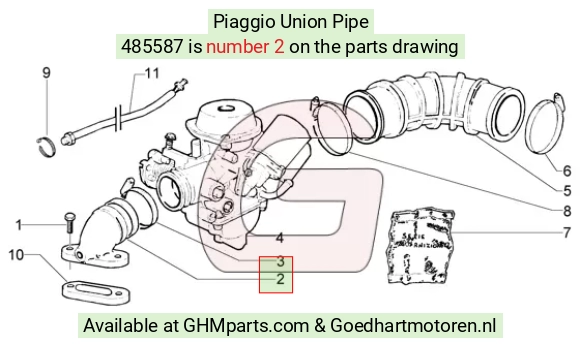 goedhartmotoren5-685862