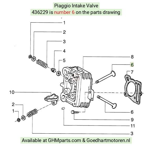 goedhartmotoren5-687898