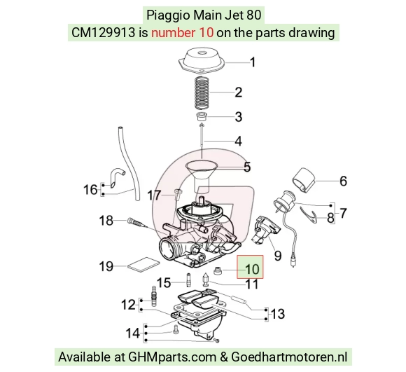goedhartmotoren5-688145