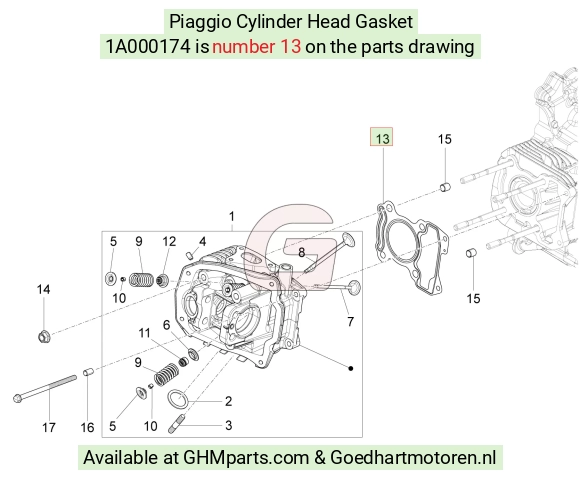 goedhartmotoren5-688219
