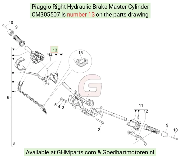 goedhartmotoren5-690076