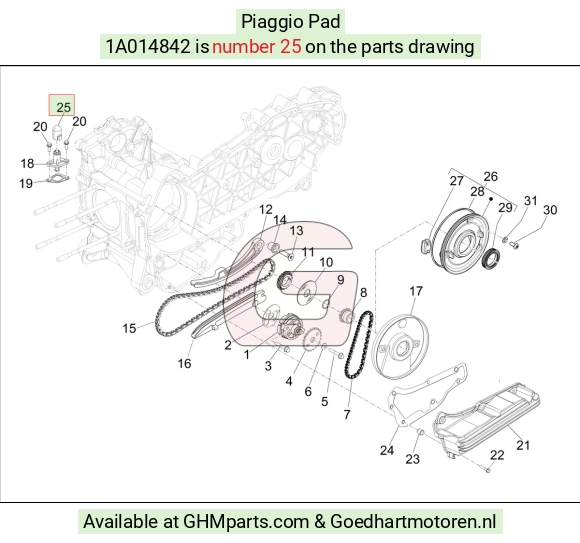 goedhartmotoren5-690489