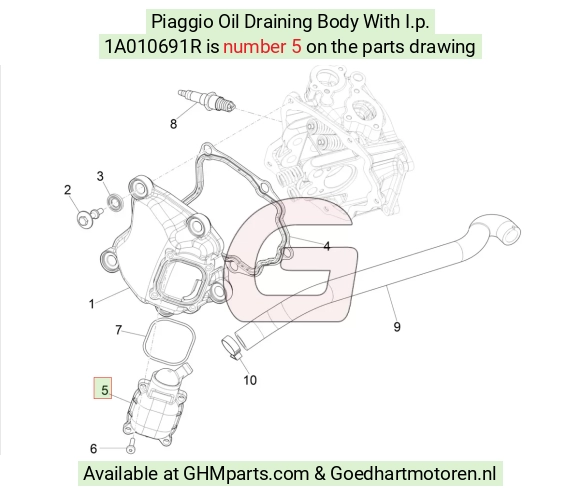goedhartmotoren5-690692
