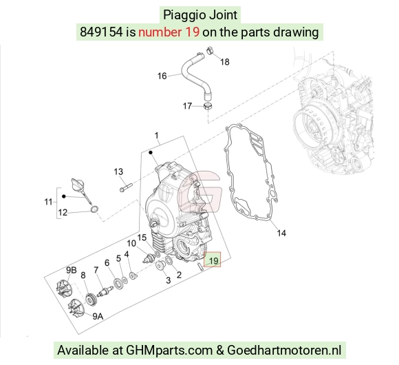 goedhartmotoren5-691970