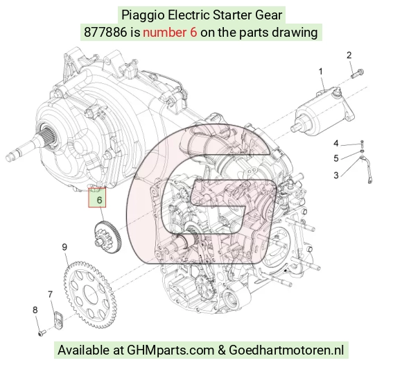 goedhartmotoren5-692345