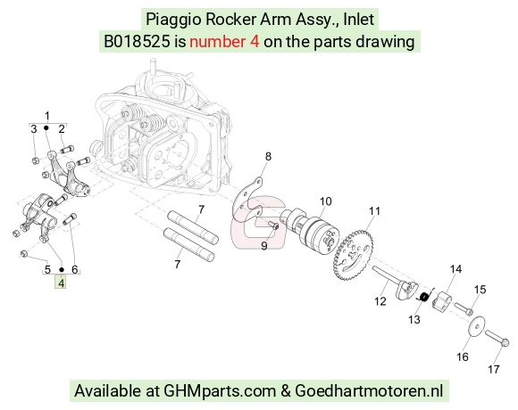 goedhartmotoren5-693305