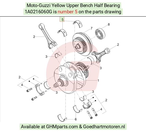 goedhartmotoren5-701032