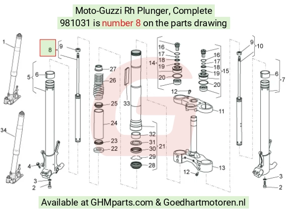 goedhartmotoren5-701505