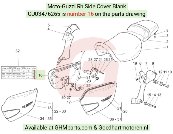 goedhartmotoren5-706763