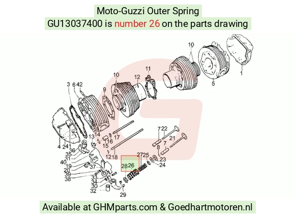 goedhartmotoren5-710677
