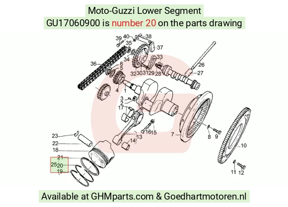 goedhartmotoren5-710701