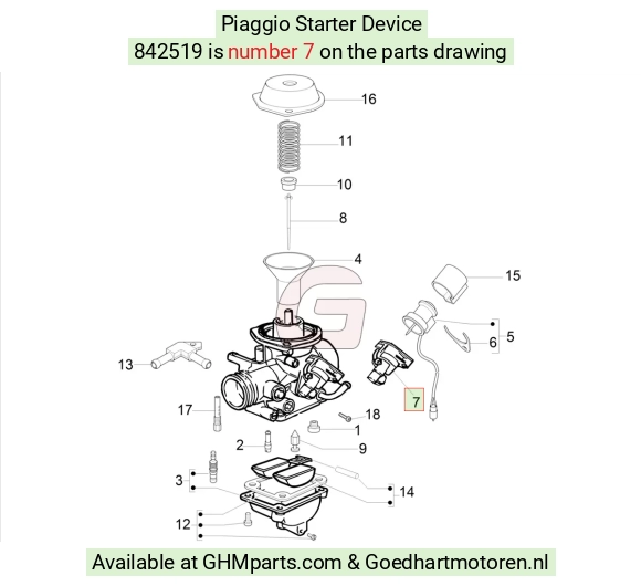 goedhartmotoren5-713741