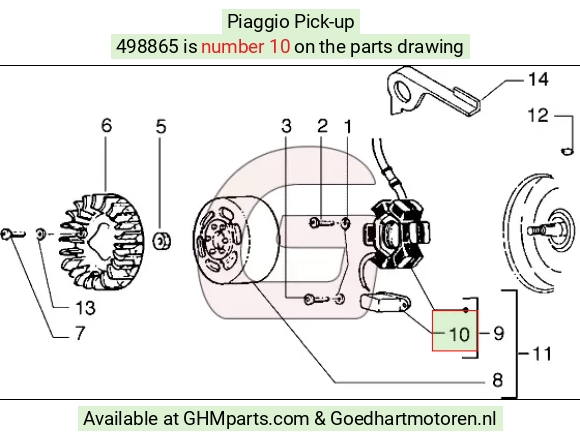 goedhartmotoren5-714517
