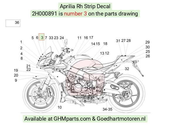 goedhartmotoren5-715199