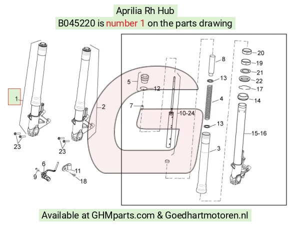 goedhartmotoren5-715693