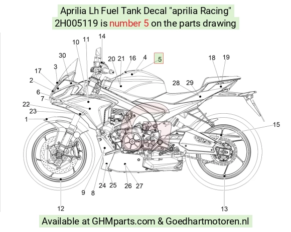 goedhartmotoren5-715911