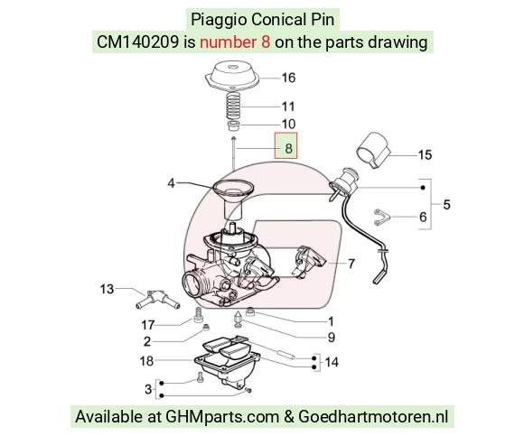 goedhartmotoren5-717982