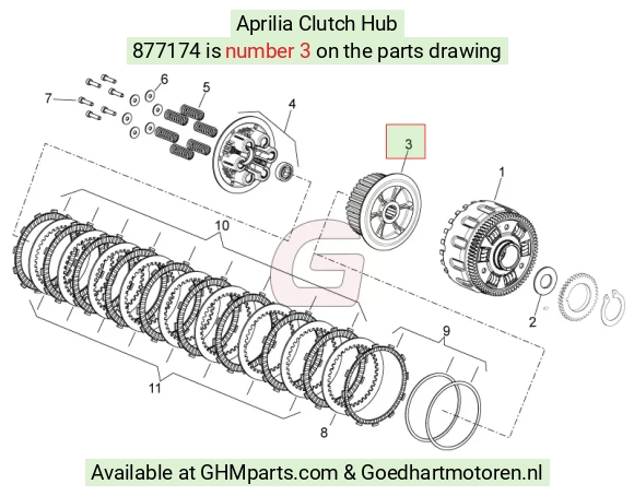 goedhartmotoren5-718273