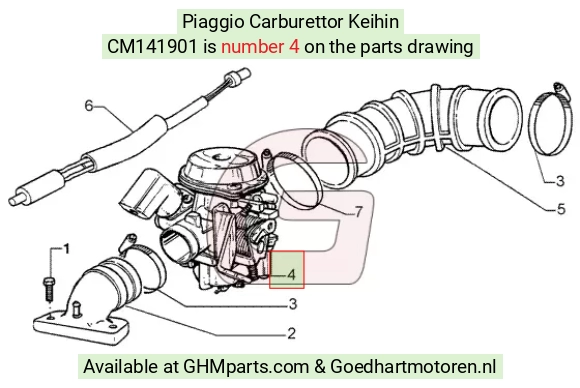 goedhartmotoren5-718994