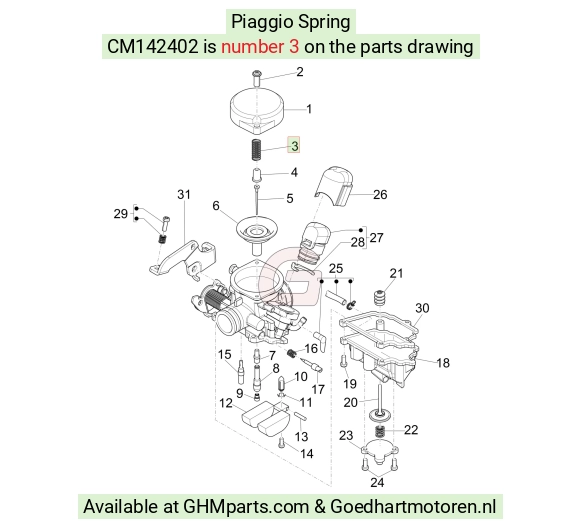 goedhartmotoren5-719003