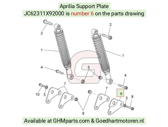 goedhartmotoren5-720314
