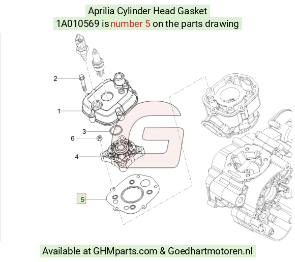 goedhartmotoren5-722359