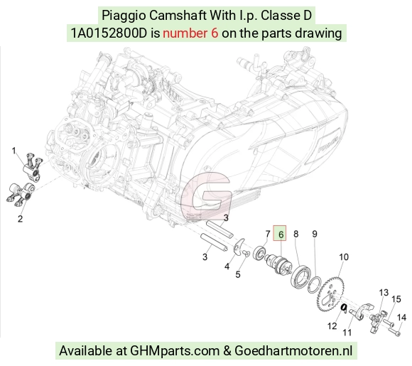 goedhartmotoren5-725157