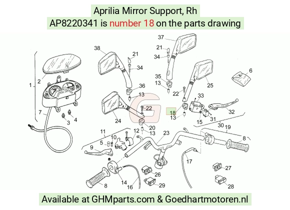 goedhartmotoren5-727909