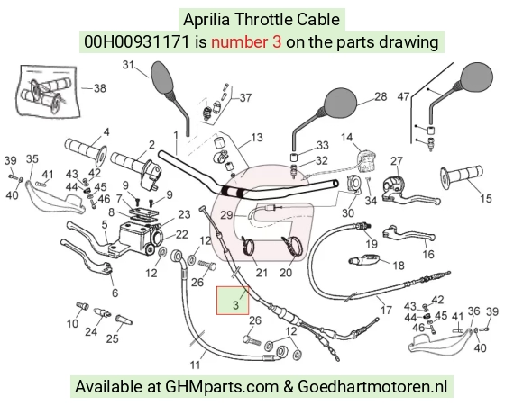 goedhartmotoren5-734212
