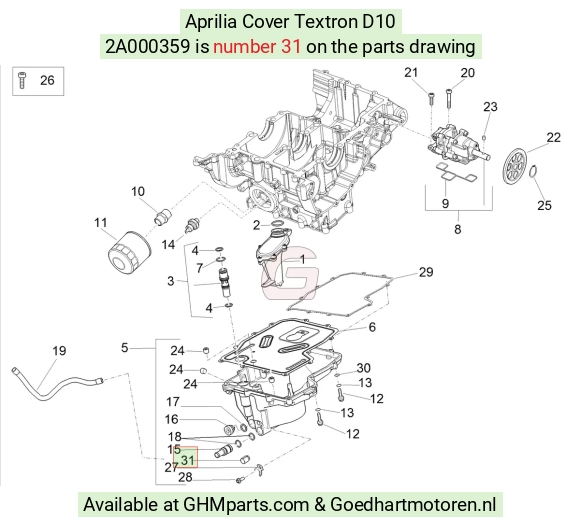 goedhartmotoren5-736834