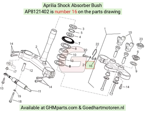 goedhartmotoren5-745674