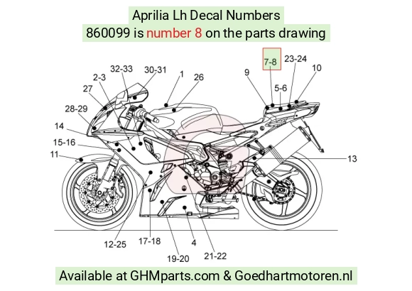 goedhartmotoren5-747260