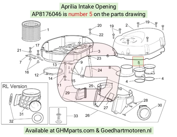 goedhartmotoren5-747746