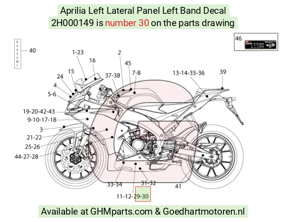 goedhartmotoren5-750066