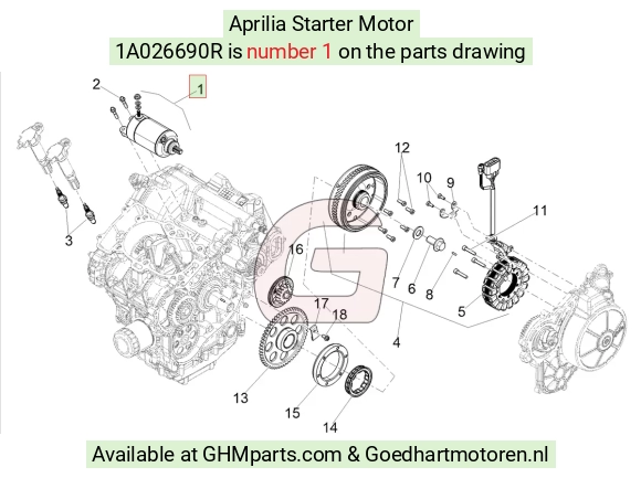 goedhartmotoren5-760390