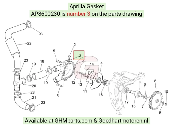 goedhartmotoren5-760978