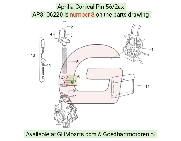 goedhartmotoren5-767465